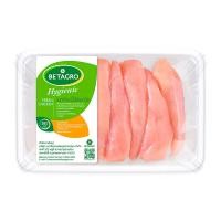 ราคา เบทาโกร สันในไก่ 250 ก. (8858957934693)