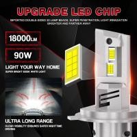 ราคา 2 ชิ ้ น 32LED Super Bright ไฟหน ้ ารถ 90W 18000Lm H1 H3 H4 H7 Led ไฟหน ้ าหลอดไฟ H8 H11 H13 9005 9007 ไฟหน ้ า Led พร ้ อมพัดลม (26400437586)