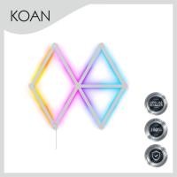 ราคา Nanoleaf Lines Starter Kit 9 Packs (18120957229)