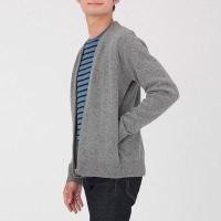 ราคา เสื้อไหมพรมผู้ชาย เสื้อแขนยาวผู้ชาย MUJI M2AA011 17964210830 (17964210830)