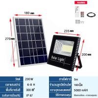 ราคา ไฟโซล่าเซลล์ กันน้ำกลางแจ้ง ป้องกันฟ้าผ่า Solar light แสงสีขาว สว่างอัตโนมัติเมื่อฟ้ามืด ป้องกันฟ้าผ่า Solar light (20885697375)