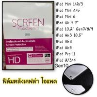 ราคา ฟิล์มหลังเคฟล่า IPAD (10699563869)