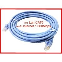 ราคา สาย LAN Network cable CAT6 ความยาว 15 เมตร 50 เมตร (9933741740)