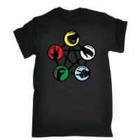 ราคา Rock Paper Scissors Spock Tshirt Nerd Sci Fi Film Top (25779995960)