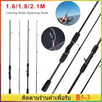 ราคา พร้อมส่ง คาร์บอนไฟเบอร์คันเบ็ด1 6 1 8 2 1เมตรแบบพกพาที่มีน้ำหนักเบาคันเบ็ดปั่นBaitcastingแท่ง EVA จับน้ำจืดน้ำเค็มรอก (17536273986)