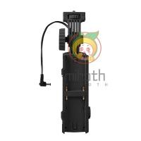 ราคา Yongnuo NP F ฐานพาวเวอร์ซัพพลายแบตเตอรี่ พร้อมไฟวีดิโอ LED YONGNUO YNLUX200 (24574778531)