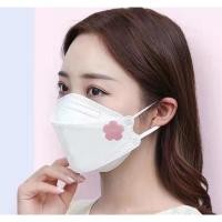 ราคา Maskหอม แผ่นหอมติดแมส สติ๊กเกอร์หอมติดแมส ลายซากุระ กลิ่นซากุระ หอมหวาน 1 แผ่น มี 6 ดวง MAC sakura (10691651866)