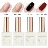 ราคา Top coat Base coat Matt top coat Primer air dry ขนาด 15 ml สินค้าพร้อมส่งในไทย (25225024749)