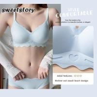 ราคา เสื้อใน บราไร้ขอบ ไร้โครง สปอร์ตบรา มีฟองน้ำ bra sweetstoryy (25323291140)