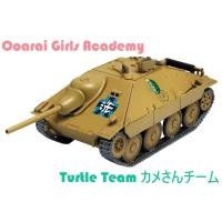 ราคา รูปลอกน้ำ DECAL สเกล 1 35 GIRLS UND PANZER Oarai Girls Academy Turtle Team (23018330365)