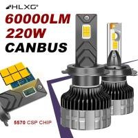 ราคา หลอดไฟตัดหมอก LED H7 60000LM 220W H4 H11 K5C H1 H8 H9 HB3 HB4 HIR2 9005 9006 9012 H7 H4 สําหรับรถยนต์ (25360064280)