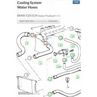 ราคา ท่อยางน้ำ ระบบหล่อเย็น BMW เครื่อง M50 (23742168861)