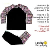 ราคา ชุดว่ายน้ำไซส์ใหญ่พิเศษมากๆ อก 48 70 เอว 40 66 (15998755403)