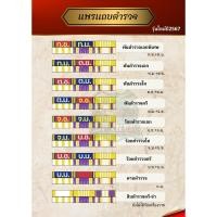 ราคา แพรแถบตำรวจแบบใหม่ล่าสุด ปี2567 ขาหมุด แม่เหล็ก (24534389405)