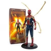 ราคา โมเดล Iron spiderman Empire toys (2781715650)