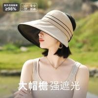 ราคา หมวกกันแดดหมวกกันรังสียูวีมูลค่าสูงสำหรับการเดินทางกลางแจ้งหมวกใบใหญ่สำหรับโชว์หน้าหมวกใบเล็กหมวกกันแดดรุ่นใหม่สำหรับฤดูใบไม้ผลิและฤดูร้อน (28007528182)