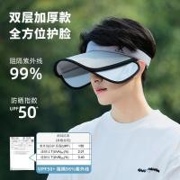 ราคา หมวกกันแดดสำหรับฤดูร้อนหมวกกันแดดกันรังสียูวีสำหรับเล่นกลางแจ้งหมวกกันแดดระบายอากาศเย็นหมวกกันแดดผู้ชาย (25134587452)