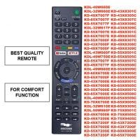 ราคา remote รีโมททีวี Suitable for SONY lcd tv RMT TX300P RMT 100B RMT 100E RMT 100U RMT 100D RMT 100P RMT 101E RMT 101E RMT 101J RMT 102B RMT 102D RMT 102U (18493405415)