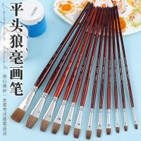 ราคา กาชงชา กากรองชา แปรงหัวแบนหมาป่า Matisse ชุดเดียว gouache สีน้ํา แปรงน้ํามัน แปรงแถวผมหมาป่า ปากกาอะคริลิค (28652784952)