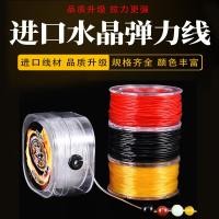 ราคา สร้อยข้อมือเชือกยางยืดนำเข้าด้ายยางยืดใสด้ายคริสตัลด้ายร้อยลูกปัดเชือก Wenwan เชือกลูกปัดเชือกลูกปัด (29560980986)