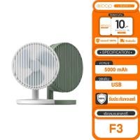 ราคา เก็บโค้ด ลดเพิ่ม Eloop F3 พัดลมพกพา ใช้นาน 20 ชม ชาร์จแบตได้ USB Rechargeable Portable FAN แรง 3 ระดับ (18559737415)
