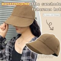 ราคา หมวกบักเก็ต กระบังหน้า พับได้ เชือกรูดปรับได้ หมวกตกปลาปีกใหญ่ ผ้าคลุมวาฟเฟิลทอป้องกันรังสียูวีครึ่งดวงจันทร์ สําหรับหมวกทัวร์กลา (27450847395)