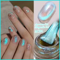 ราคา Born PRETTY ยาทาเล็บเจล แม่เหล็ก Auroras สีน้ำเงิน กลิตเตอร์ สีเจล10 มล (28653245303)