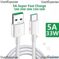 ราคา 5A 30W 33W USB Type C สายชาร์จเร็วสุดการถ่ายโอนข้อมูลสายชาร์จสำหรับ OPPO Huawei (43752539049)