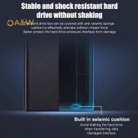 ราคา A W 2 5 นิ้ว USB 3 1 2 0 ประเภท C HDD Enclosure SATA SSD ฮาร์ดไดรฟ์สําหรับโน้ตบุ๊ค Solid State หรือ Mechanical ฮาร์ดดิสก์ภายนอกกล่องใหม่ (44017562465)