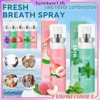 ราคา ซื้อ 1 แถม 1 ฟรีSIRUINI Oral Spray 20ml สเปรย์ดับกลิ่นปาก สเปรย์ดับกลิ่นปากกลิ่นผลไม้ ดับกลิ่นปากแบบพกพา ลมหายใจสดชื่น ดูแลช่องปาก Furn1 (29434442046)