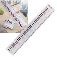 ราคา tomlth ACAGALA Piano Keyboard Note 88 Key Chart แบบพกพากันน้ำคู่มือการเรียนรู้สำหรับฝึกนิ้วมือ (50800128243)