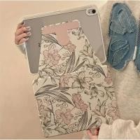 ราคา 360 เคสแท็บเล็ตหมุนได้สำหรับ Xiaomi Pad 7 7pro 11 2 mipad 6 5 6pro 6s pro 12 4 ปกอะคริลิคใสพร้อมช่องใส่ปากกาสำหรับ Redmi Pad Pro 12 1 SE 11 8 7 นิ้ว (41350754380)