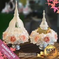 ราคา พานเทียนแพ พานไหว้ครู พานเรืองแสงLED สินค้าไทย งานปราณีต พานวางของบูชา พานวางสินสอด (41872760186)