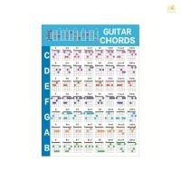 ราคา แผนภูมิคอร์ดกีตาร์ที่มีวงกลมของแผนภูมิที่ห้ากีตาร์คอร์ดโปสเตอร์สําหรับกีตาร์เริ่มต้นครูทฤษฎีเพลงกระดาษทองแดงกีตาร์กันน้ําคอร์ดแผนภูมิ (44200787431)