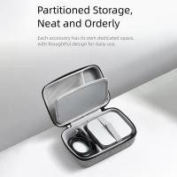 ราคา กระเป๋ากันกระแทกเปลือกแข็งสำหรับ Mac Mini M4 Pro ป้องกันการกระแทกดี เหมาะสำหรับการจัดเก็บและขนย้าย (57800951732)