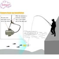 ราคา On Sale Innovative Fishing Technology Wide Angle Lens and Clear Display Monitor (51900536976)