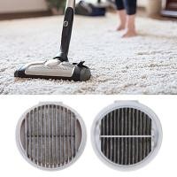 ราคา แผ่นกรอง HEPA ทดแทนสําหรับเครื่องดูดฝุ่น Roidmi F8 (51700837200)