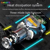 ราคา อาโมร่า ไฟฉายคาดหัวแรงสูง กันน้ําปรับสี่แหล่งกําเนิดแสงไฟหน้า ไฟสว่างสีแดง สีขาว สีเหลือง แสงสีฟ้ามัลติฟังก์ชั่ไฟหน้ากลางแจ (43071319111)