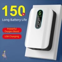 ราคา YGBG ปั๊มออกซิเจนตู้ปลา ปั๊มลมออกซิเจนตู้ปลาแบบเงียบพิเศษ 1 2 หลุม ชาร์จ USB แบบพกพา 150 ชั่วโมง AC DC ปั๊มลมปลาสําหรับตู้ปลา (46501211526)