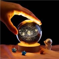 ราคา จัดส่งทันที 3D LED USBกล่องของขวัญ โคมไฟคริสตัล โคมไฟลูกแก้ว หลากหลายลวดลาย พร้อมฐาน ไม้ และกล่องของขวัญ ของขวัญ (28574094872)