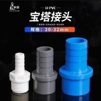 ราคา คะแนนบวก 90 ข้อต่อท่อ PVC ข้อต่อตรง UPVC ข้อต่อตรงผ่านพลาสติก นุ่มและแข็ง เชื่อมต่อเร็ว ช่องทางออกซิเจน FNKG (27281107892)