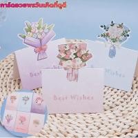 ราคา การ์ดวันเกิดพร้อมคำอวยพร Best Wishes และดีไซน์ดอกไม้ (43668671360)