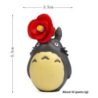 ราคา ตุ๊กตาเรซิ่นดอกทานตะวันพร้อมฉากสวนสร้างสรรค์สำหรับเป็นของขวัญและตกแต่งบ้าน (54450365431)