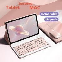 ราคา เคสคีย์บอร์ดบลูทูธ แบบแม่เหล็ก ถอดออกได้ สําหรับ Huawei Matepad Pro 13 2 Matepad Pro 12 6 นิ้ว (25750439306)