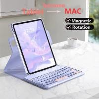 ราคา SAMSUNG ฝาครอบแม่เหล็กสําหรับSamsung Galaxy S10 Lite 10 9 2025 X400 Tab S10 FE 11 นิ้วX520 Tab S9 S9 FE X510 S7 S8 360 หมุนอะคริลิคโปร่งใสคีย์บอร์ดที่ถอดออกได้พร้อมช่องเสียบปากกา (27441633610)