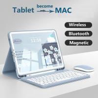 ราคา SAMSUNG เคสคีย์บอร์ดสําหรับSamsung Galaxy Tab A11 2025 8 7 SM X133 X135 Tab A9 X110 8 7 2023 Tab A7 Lite 8 7 นิ้วT220 T225ไร้สายที่ถอดออกได้แม่เหล็กคีย์บอร์ดเมาส์พร้อมที่ใส่ดินสอ (43723917417)