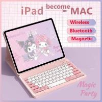 ราคา กรณีแป้นพิมพ์สําหรับ Xiaomi Pad 8 8 Pro 2025 11 2 MiPad 7 Pro 11 2 2024 Mi Pad 6 5 Pro 11 นิ้ว Redmi Pad 2 11 นิ้ว Pad SE 11 สมาร์ท Auto Wake UP หนังพลิกที่ถอดออกได้ ฝาครอบ (43723339587)