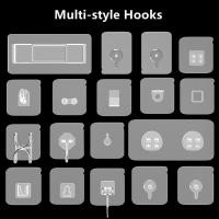 ราคา เซอร์ไพรส์ ตะขอแขวนสแตนเลส แข็งแรง กาวเหนียว ไร้รอยต่อ ตะขอติดผนัง แบบใส มีกาวในตัว ตะขอแขวนประตู สําหรับห้องครัว ห้องน้ํา (20290190608)