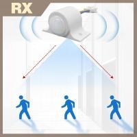 ราคา Null PIR Sensor สวิทช์ Motion Detector IR อินฟราเรด Induction โคมไฟ 220V 110V สําหรับ LED Light Fluorescent Downlight null (41326176624)