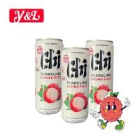 ราคา เครื่อดื่มคลายร้อนอัดแก๊สเซ็ท3กระป๋อง มีรสองุ่น รสพีชและลิ้นจี่ ขนาด330 มล (42058348158)